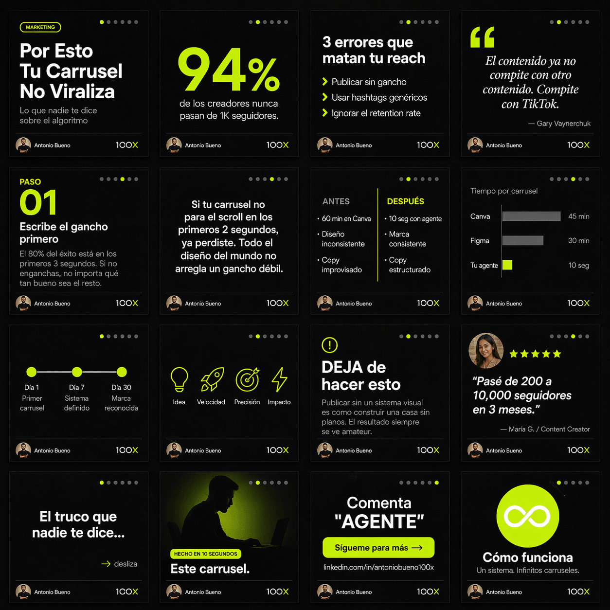 Grid de 16 slides estilo tech premium en fondo oscuro con acento lima