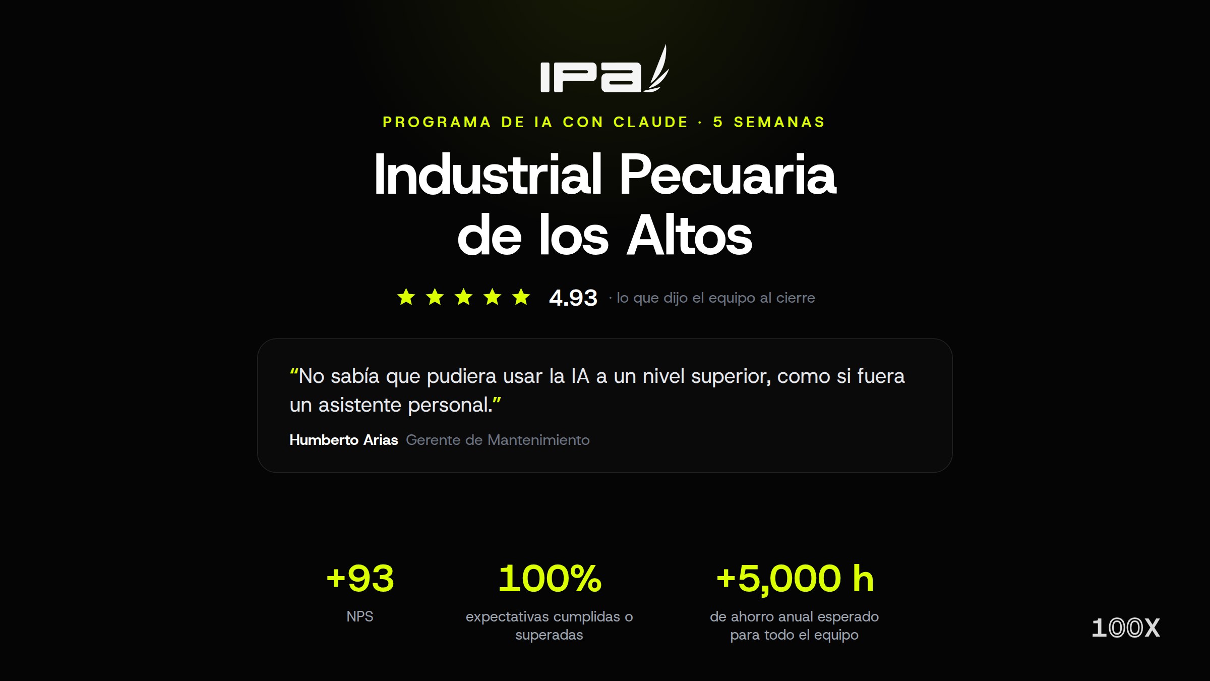 Programa de IA con Claude en Industrial Pecuaria de los Altos